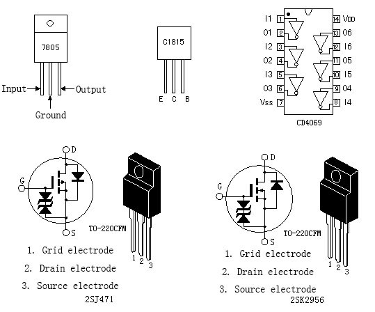 components and parts