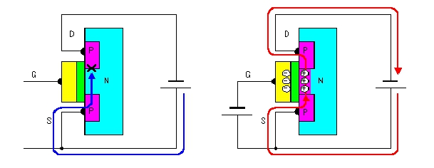 Field effect transistor