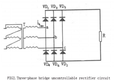 3-phase bridge uncontrollable rectifier circuit